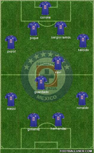 Club Deportivo Cruz Azul football formation