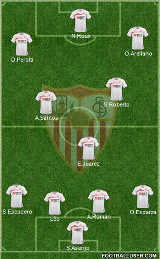 Sevilla F.C., S.A.D. Formation 2011
