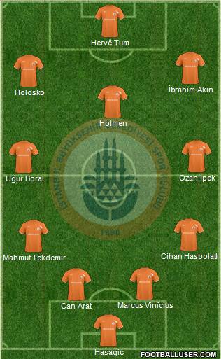 Istanbul Büyüksehir Belediye Spor Formation 2011