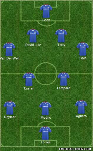 Chelsea Formation 2011