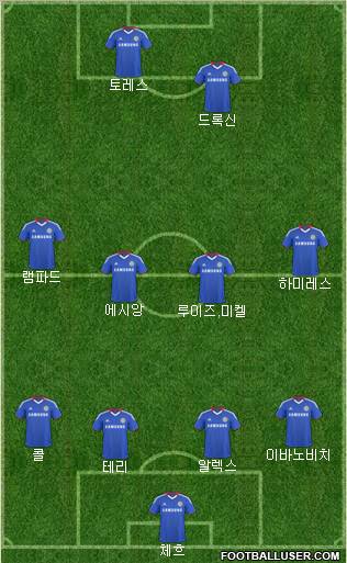 Chelsea Formation 2011