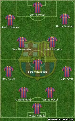 F.C. Barcelona Formation 2011