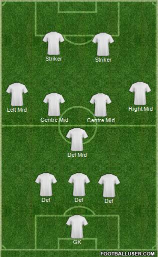 Pro Evolution Soccer Team Formation 2011