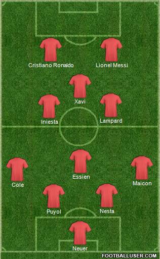 Dream Team Formation 2011