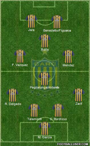 Rosario Central Formation 2011