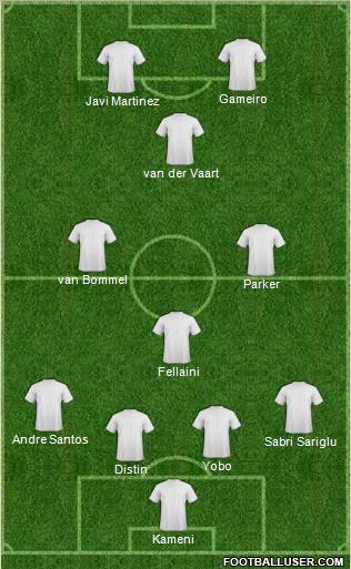 Pro Evolution Soccer Team Formation 2011