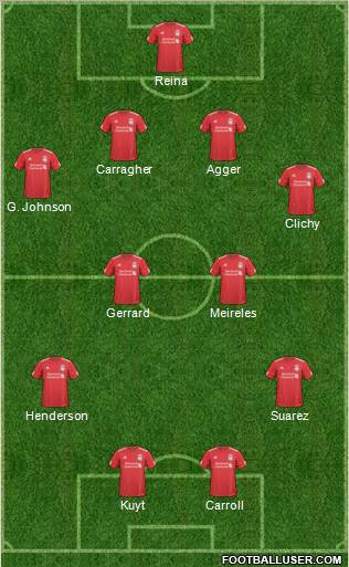 Liverpool Formation 2011