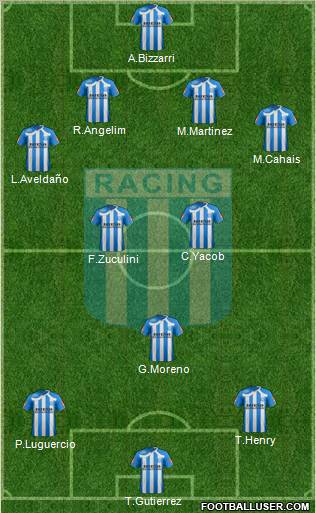 Racing Club Formation 2011