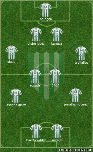 Banfield football formation