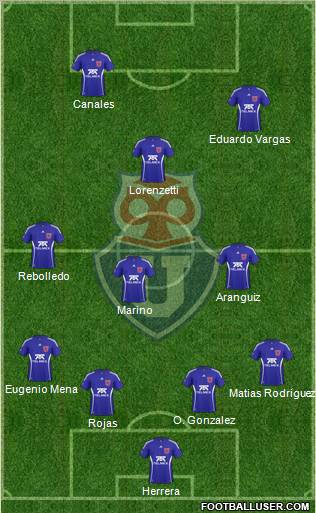 CF Universidad de Chile Formation 2011