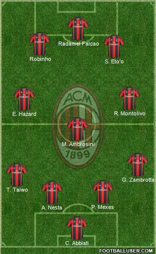 A.C. Milan Formation 2011