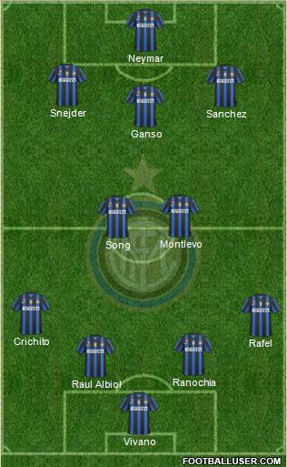 F.C. Internazionale Formation 2011