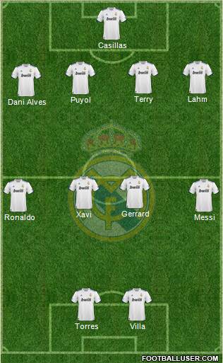 Real Madrid C.F. Formation 2011