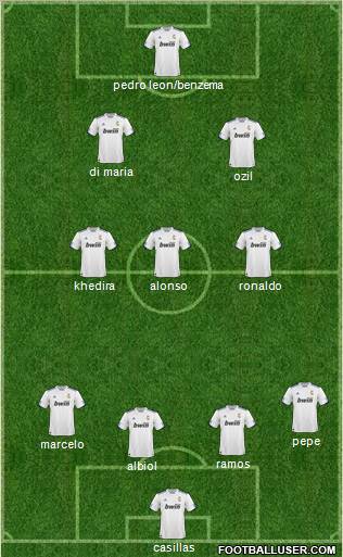 R. Madrid Castilla Formation 2011