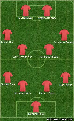 Arsenal Formation 2011
