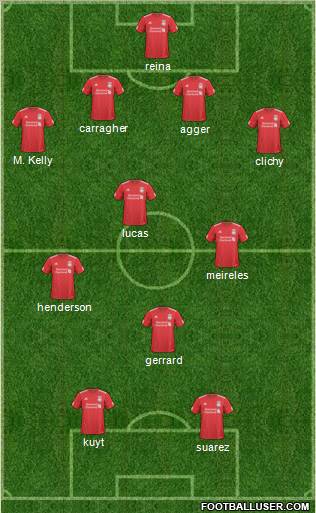 Liverpool Formation 2011