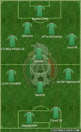 Mexico Formation 2011