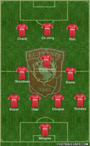 FC Twente Formation 2011