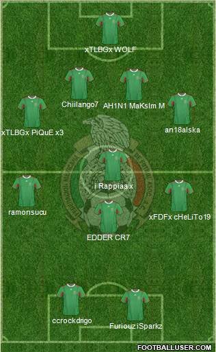 Mexico Formation 2011