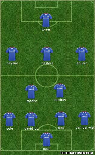 Chelsea Formation 2011