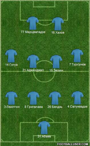 Volga Tver Formation 2011
