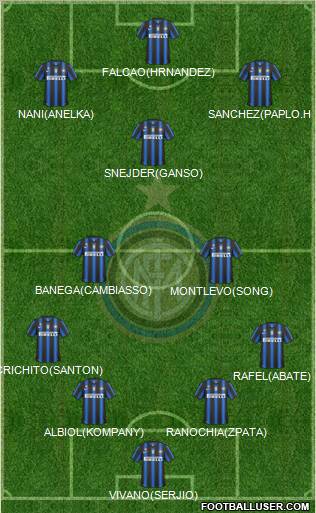 F.C. Internazionale Formation 2011