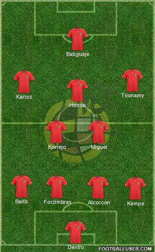 Spain Formation 2011