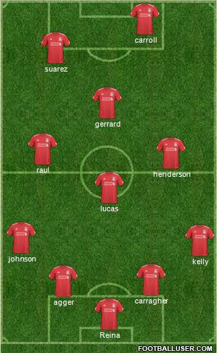 Liverpool Formation 2011