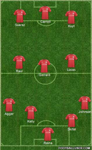 Liverpool Formation 2011