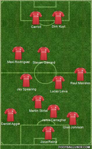 Liverpool Formation 2011