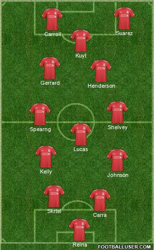 Liverpool Formation 2011