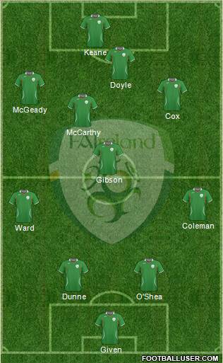 Ireland 4-3-2-1 football formation