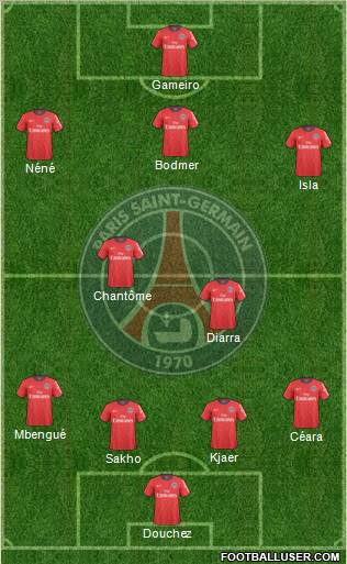 Paris Saint-Germain Formation 2011
