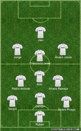 R. Madrid Castilla Formation 2011