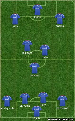 Chelsea Formation 2011