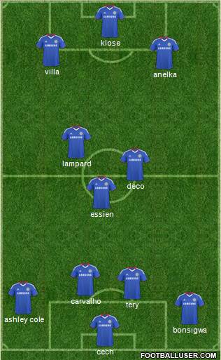 Chelsea Formation 2011