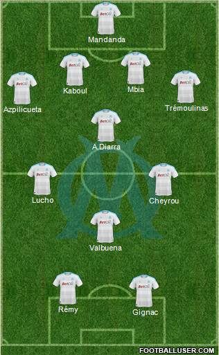 Olympique de Marseille Formation 2011