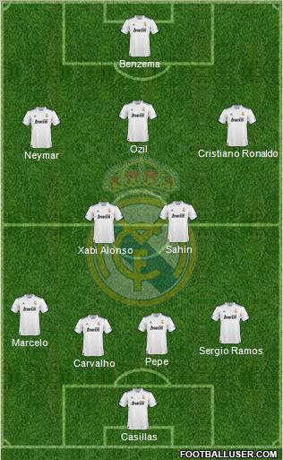 Real Madrid C.F. Formation 2011