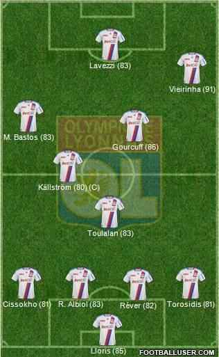 Olympique Lyonnais Formation 2011