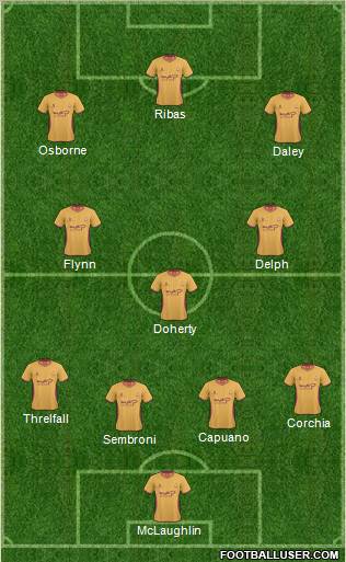 Bradford City Formation 2011