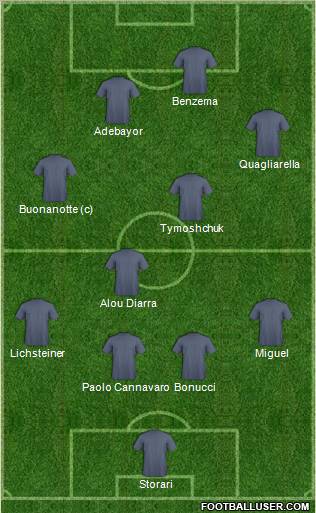 Bradford City Formation 2011