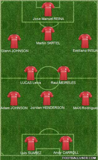 Liverpool Formation 2011