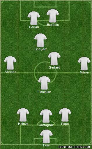 Pro Evolution Soccer Team Formation 2011