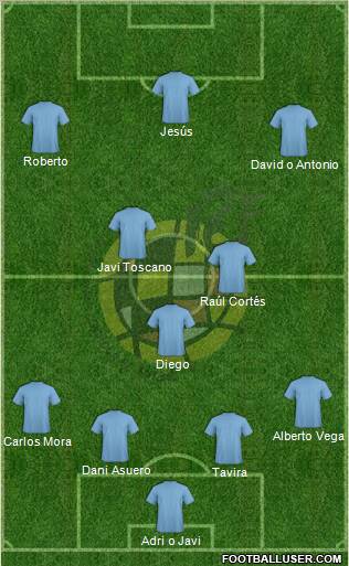 Spain Formation 2011