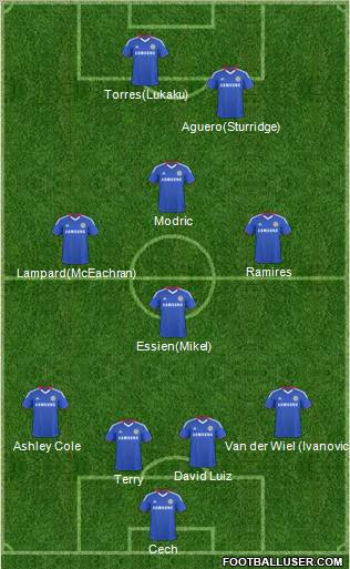 Chelsea Formation 2011