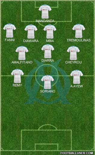 Olympique de Marseille Formation 2011