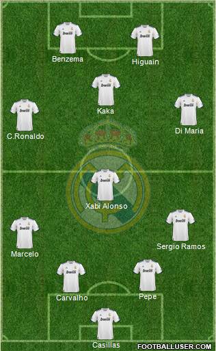 Real Madrid C.F. Formation 2011