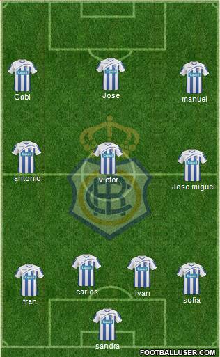 R.C. Recreativo de Huelva S.A.D. 4-3-3 football formation