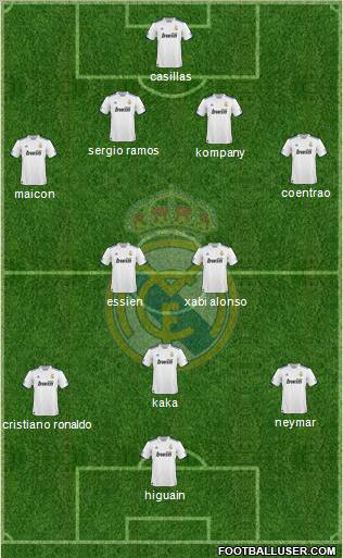 Real Madrid C.F. Formation 2011