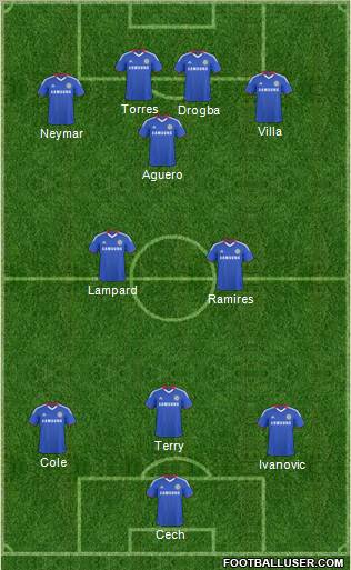 Chelsea Formation 2011